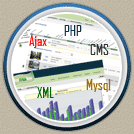 Aplicaciones Web